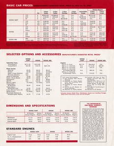 1964 Dodge Price List-04-05-06.jpg